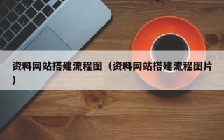 资兴资料网站搭建流程图（资料网站搭建流程图片）